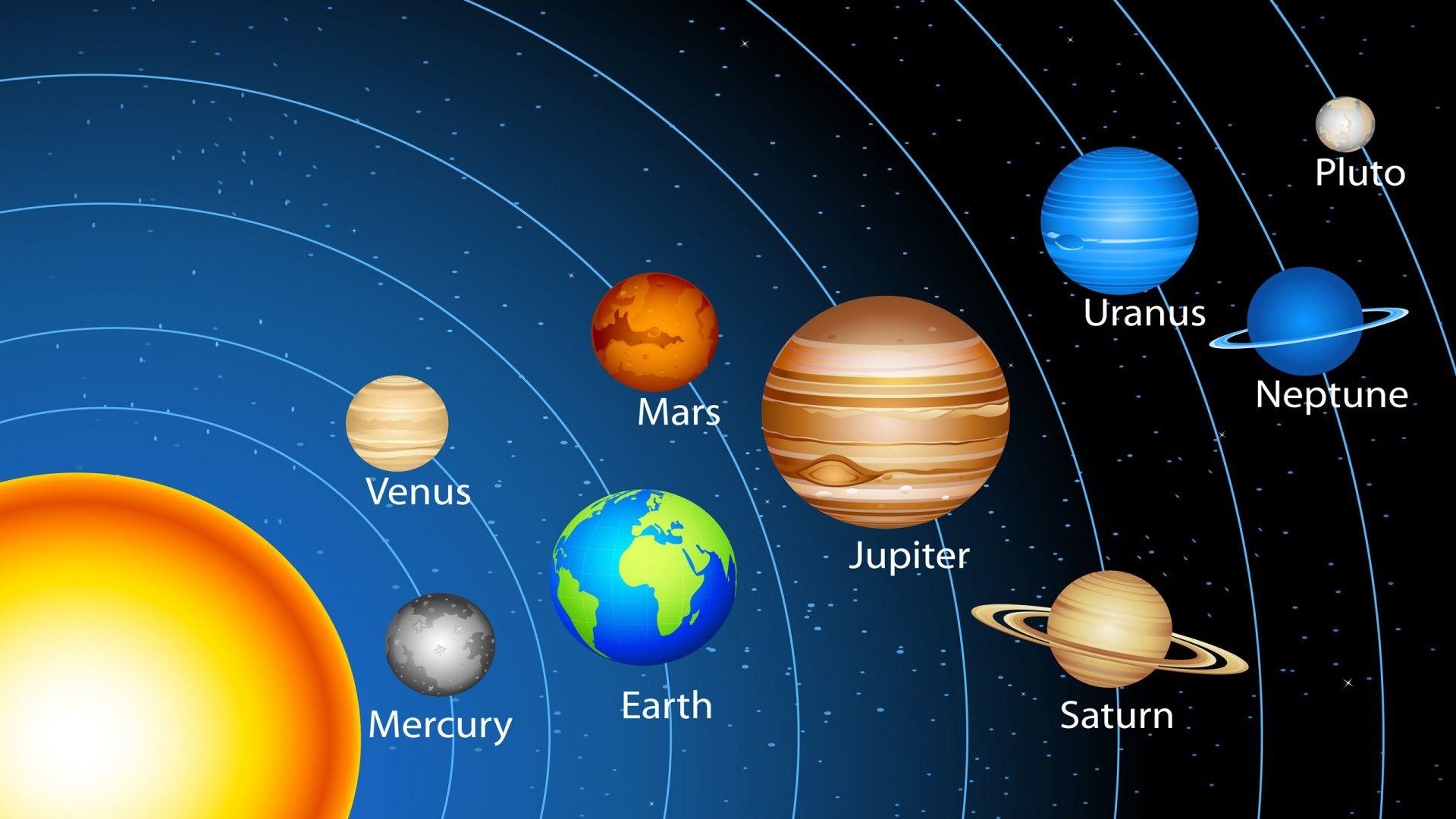 太陽系, 壁紙, 惑星, 宇宙探索