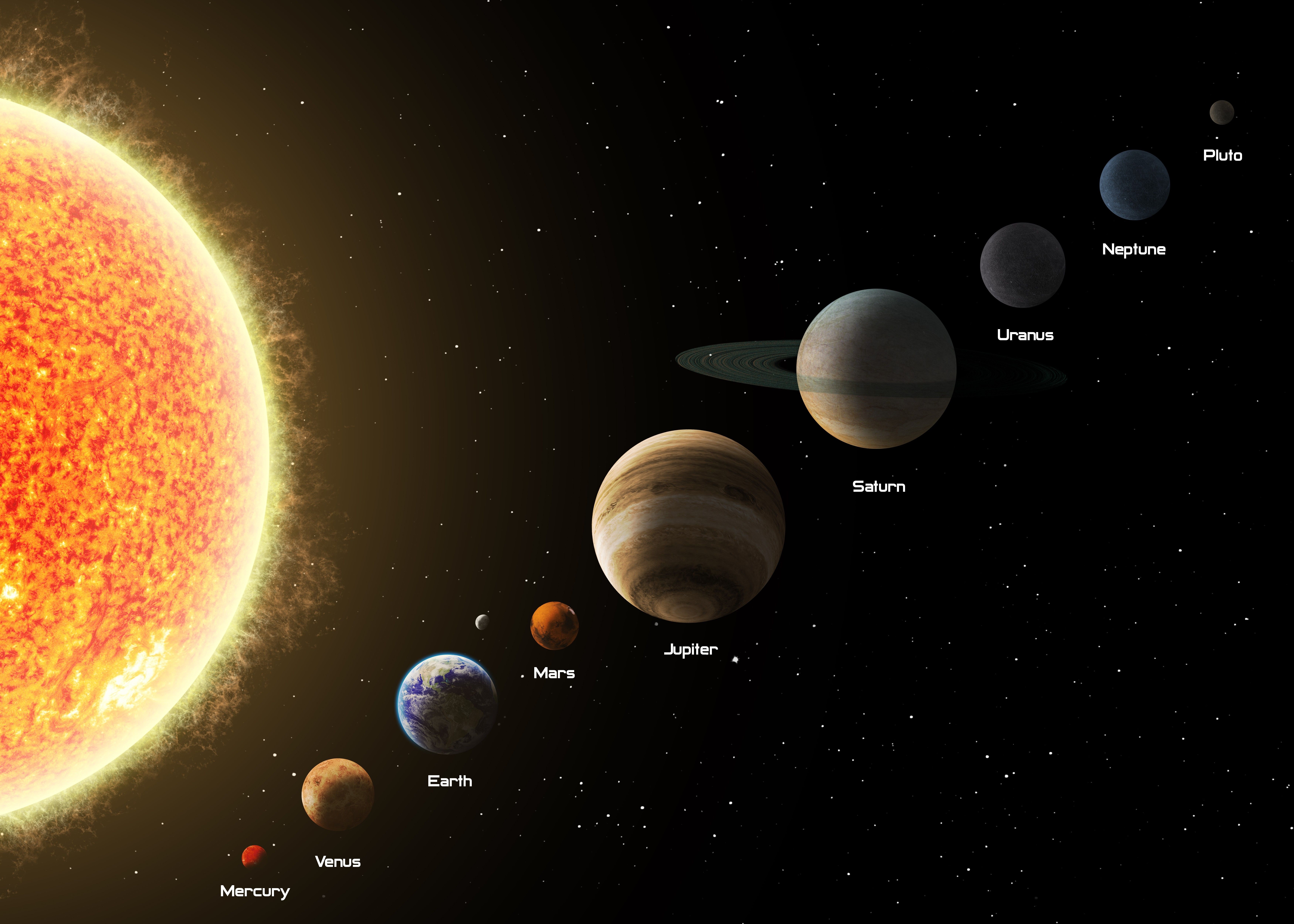 地球、太陽、木星、土星、壁紙