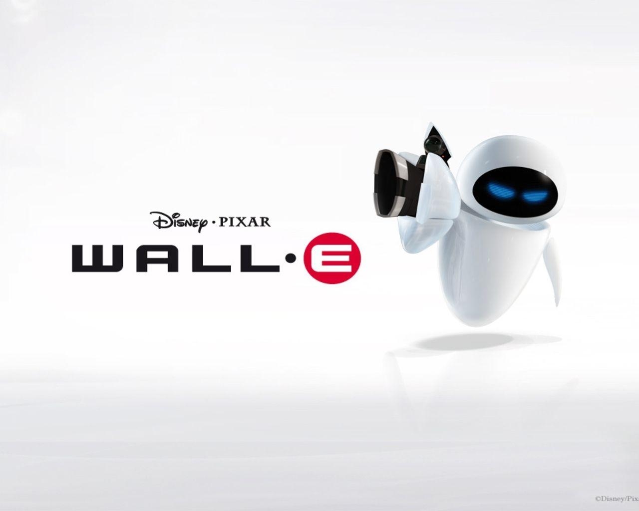 ウォーリーWalle M08, アニメーション壁紙, キャラクター