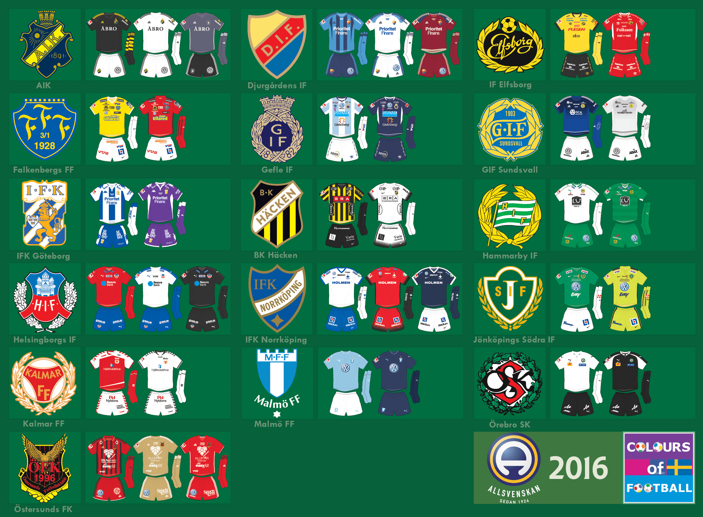 ブンデスリーガ, 壁紙, 2016-2017, ドイツサッカー